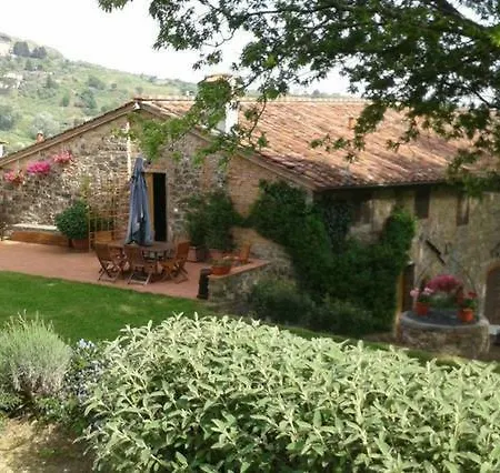 Casa Argentina Casa rural *
