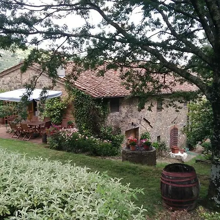 Casa Argentina Casa rural